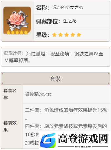 原神七七圣遗物用什么好 七七圣遗物词缀选择攻略