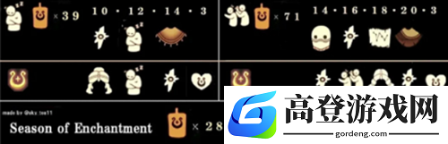 Sky光遇魔法季毕业物品有哪些 毕业物品图鉴介绍