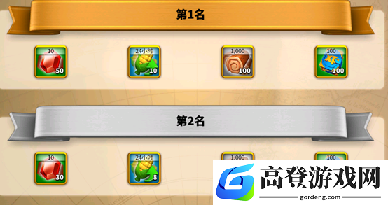 万国觉醒最强执政官活动攻略 最强执政官五个阶段
