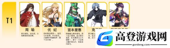 高能手办团角色强度榜 最强角色排名
