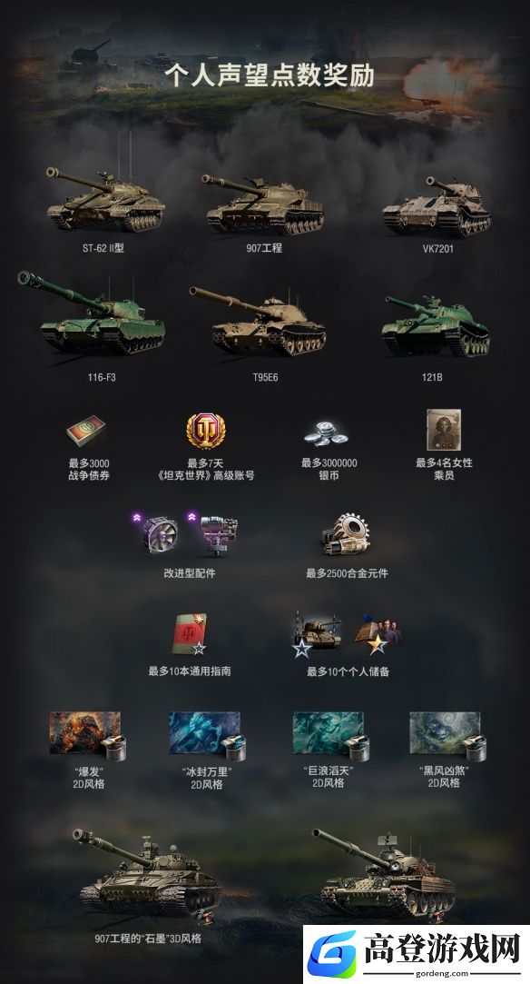 游侠网3