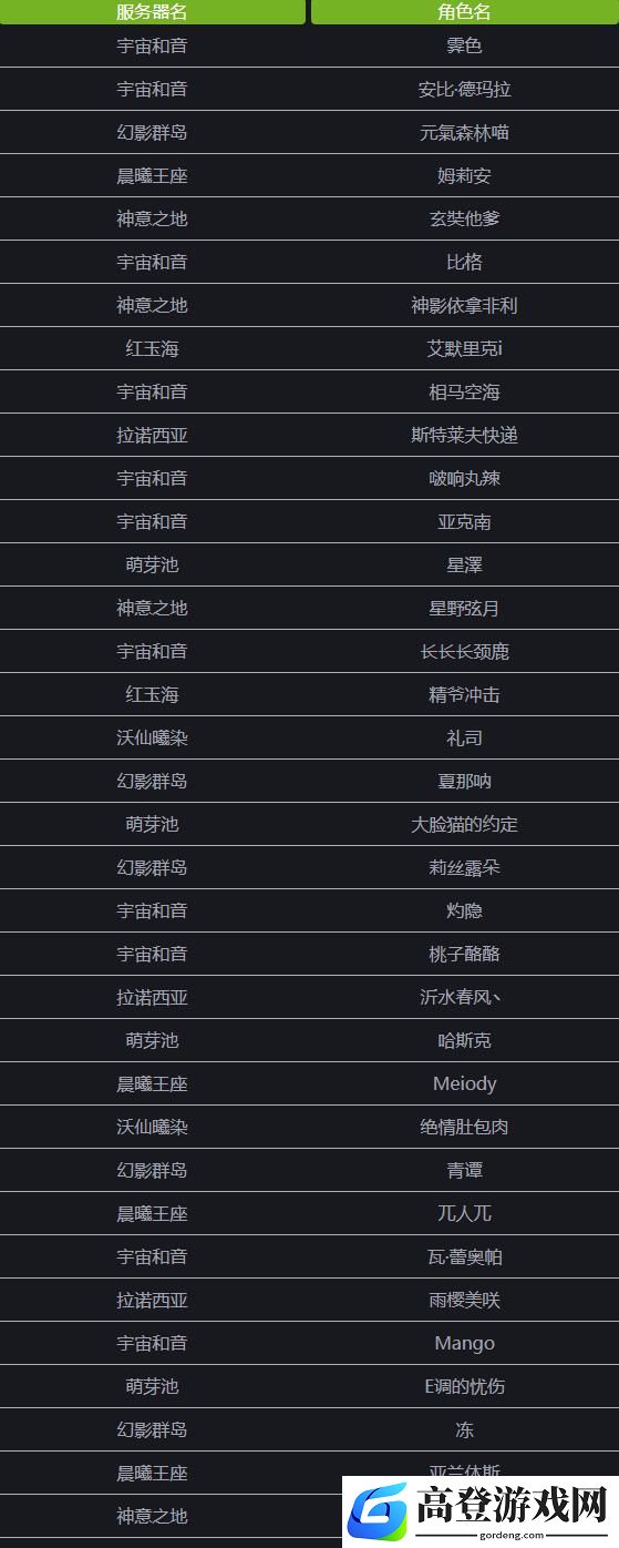 游侠网2