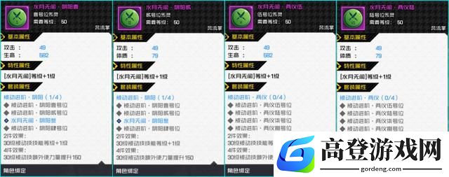 一人之下奔流掌最强加点攻略