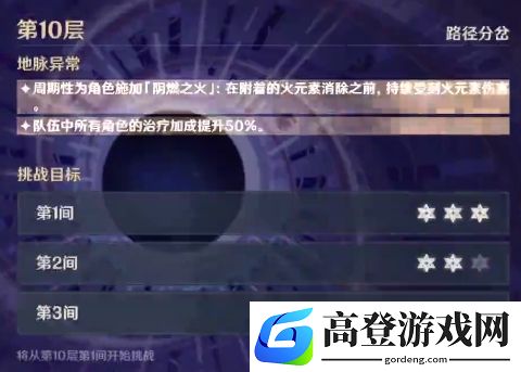 原神螺旋深渊10-3怎么打 螺旋深渊10-3打法技巧