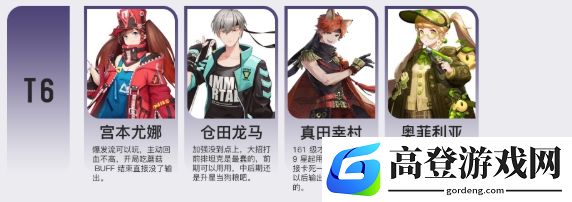 高能手办团角色强度榜 最强角色排名