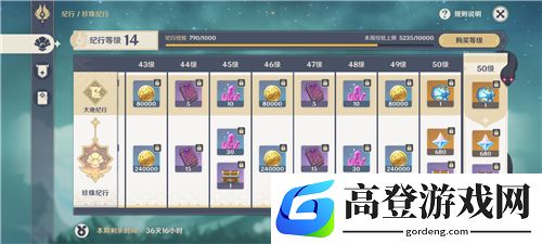 原神珍珠纪行要肝多久 大月卡升满级多少