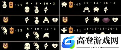 Sky光遇魔法季毕业物品有哪些 毕业物品图鉴介绍