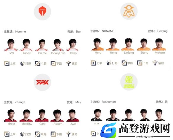 游侠网2