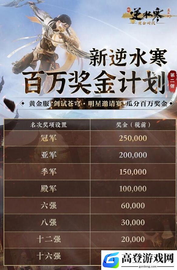 游侠网8