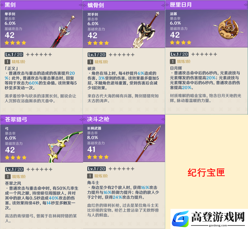 原神珍珠纪行武器推荐 珍珠纪行武器选哪个