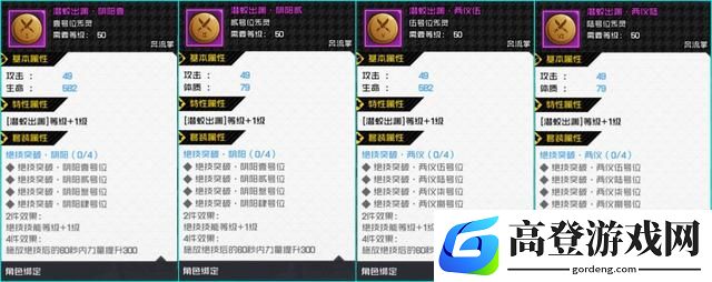 一人之下奔流掌最强加点攻略