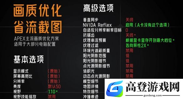 APEX2025年全面设置优化教程：画质、启动项、设置优化一览