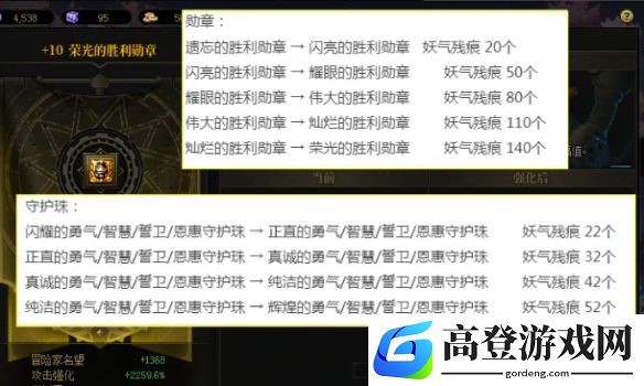 游侠网4