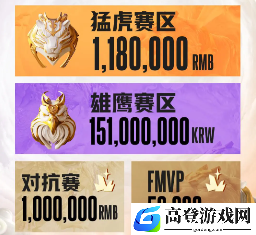 游侠网4
