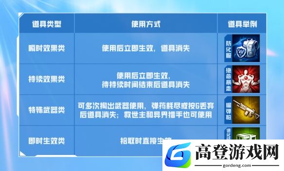 游侠网4