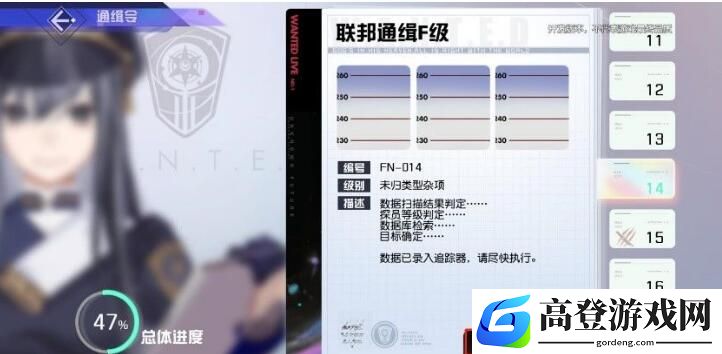 黑潮之上通缉令通关阵容练度攻略
