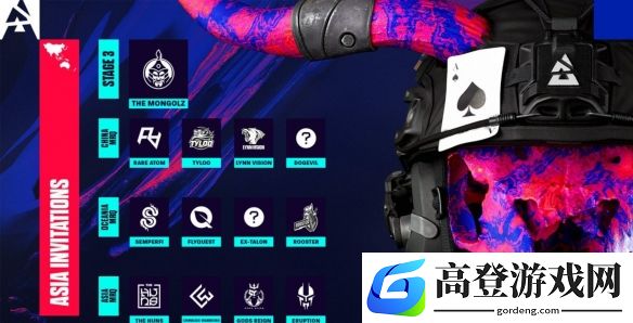 BLAST官宣：RA、TYLOO、LVG参加中国MRQ，CN双Major名额