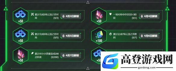 游侠网6
