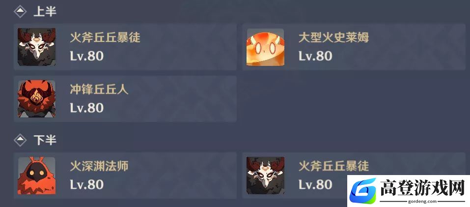 原神深境螺旋第十层怎么打