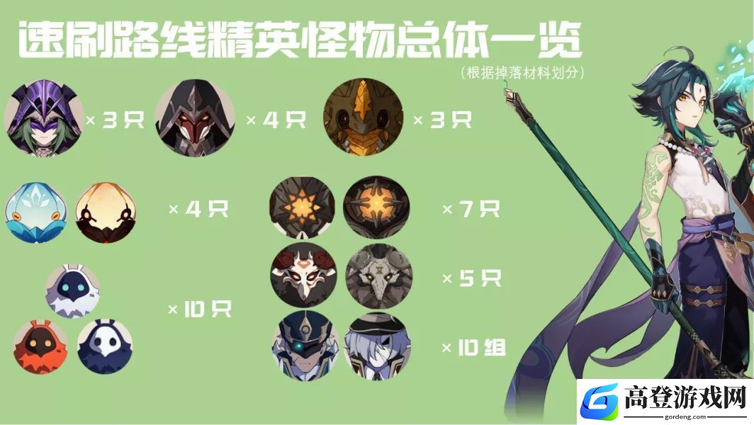 原神精英怪刷新时间 精英怪速刷攻略