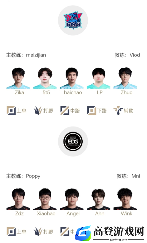 LPL2025第二赛段组内赛4月7日首发名单：小天直面老东家
