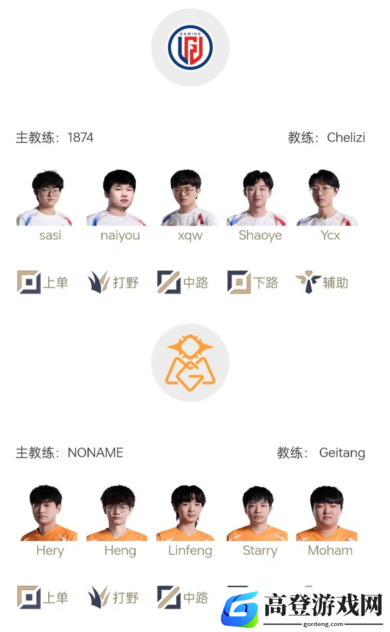 游侠网2