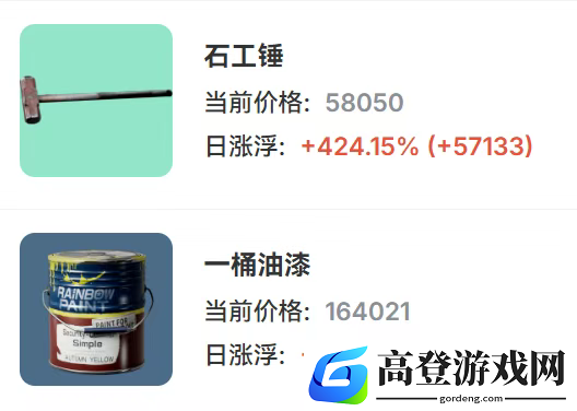 游侠网4
