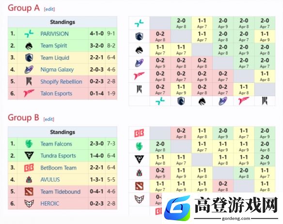 游侠网2