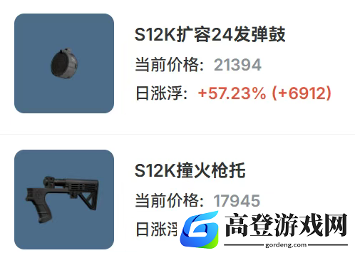 游侠网6
