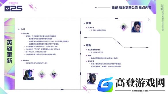 无畏契约4月3日不停机更新公告：K/O迎来增强