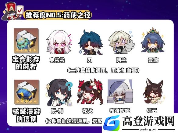 游侠网6