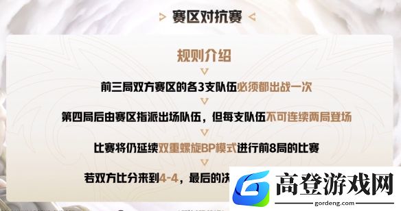 传奇杯S3赛制介绍：赛区对抗赛9局5胜，第九局为盲选