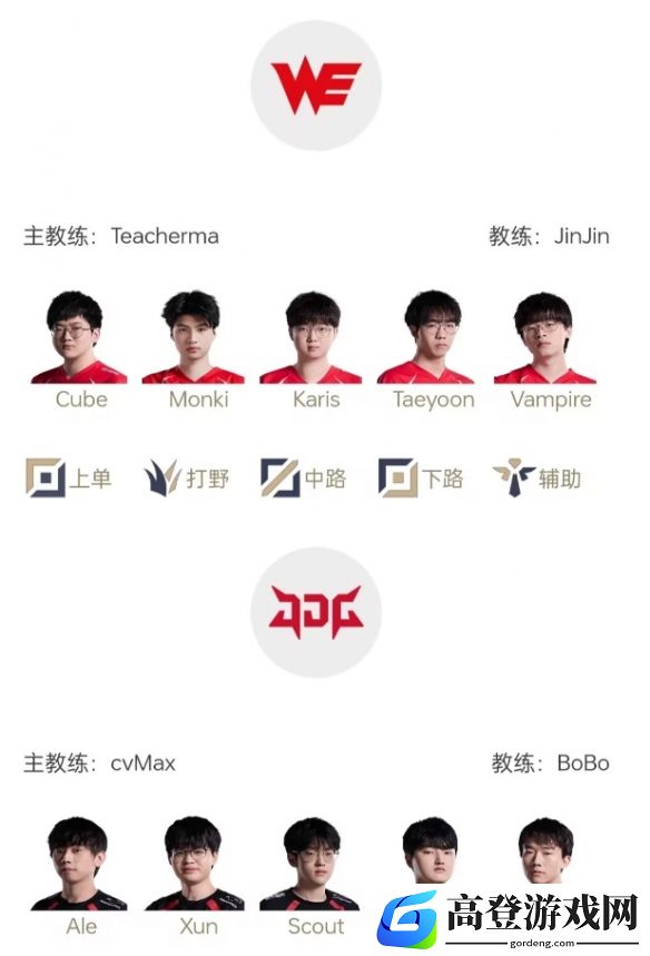 游侠网4