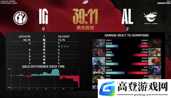 游侠网4