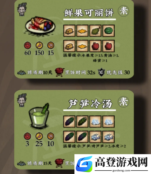 饥荒联机版大厨特色菜是什么 饥荒联机版大厨特色菜详解_饥荒联机版