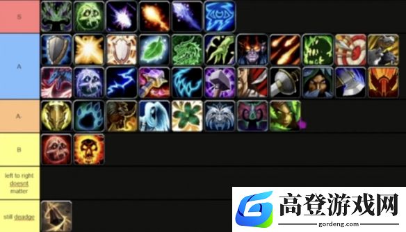 魔兽世界4月17日职业改动排名：法师3系登顶S级