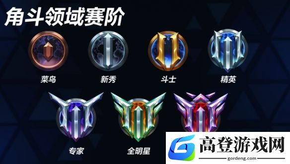守望先锋角斗领域排名介绍：提升排名登顶传奇