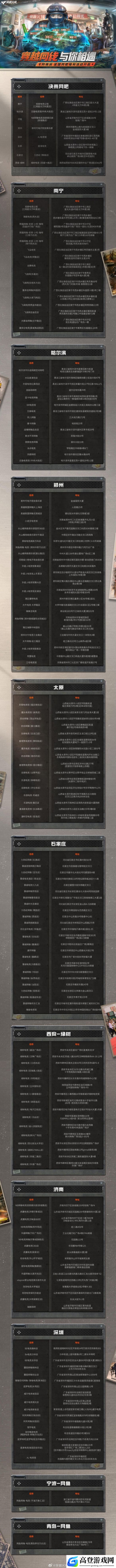 游侠网4