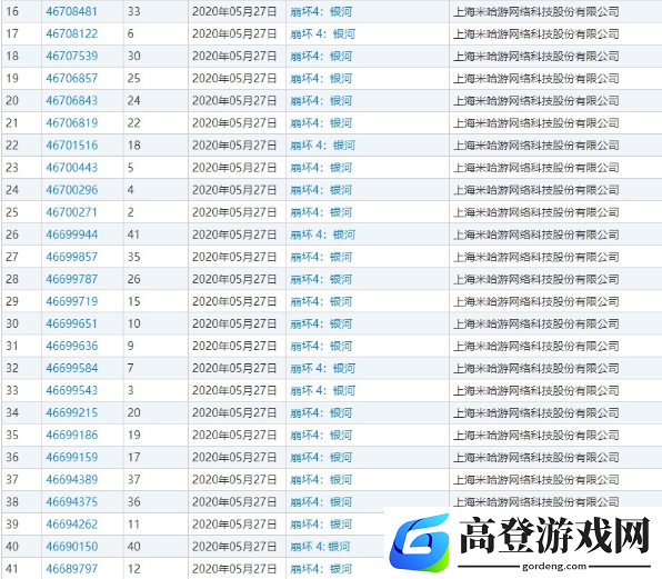 崩坏4银河什么时候出