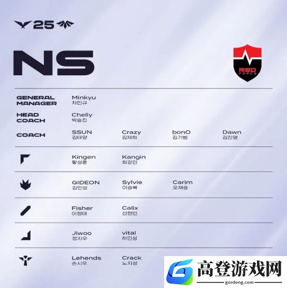 游侠网4