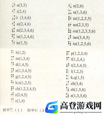 犯罪大师消逝中的世界答案 全关卡答案攻略