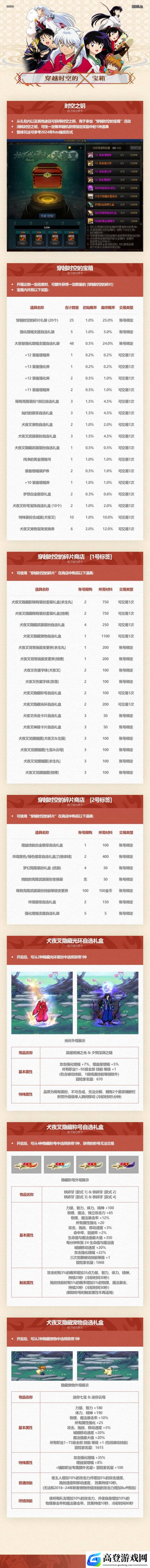游侠网7