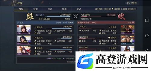 鸿图之下四级地怎么打 四级地需要多少兵力