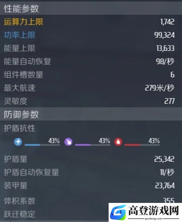 第二银河圣树级怎么样