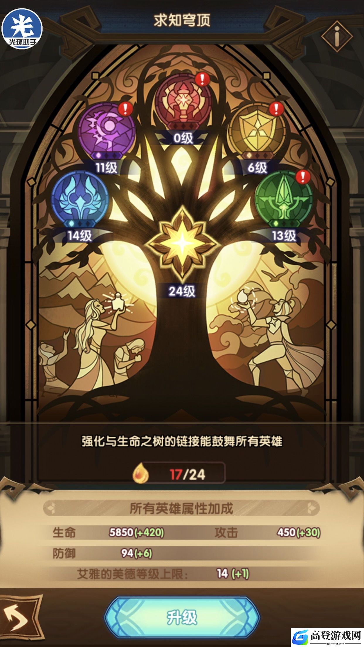剑与远征绿罩流阵容 