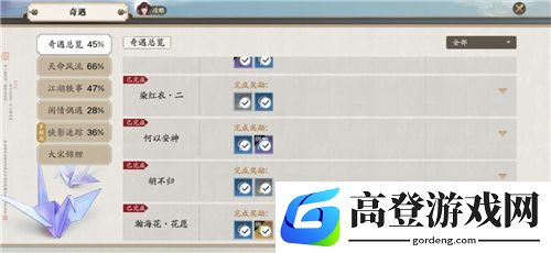 天涯明月刀手游何以安神奇遇怎么触发