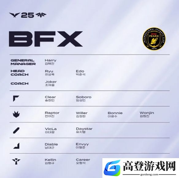 游侠网5