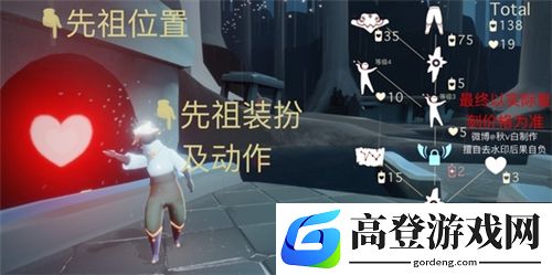 光遇飞吻先祖兑换表 飞吻先祖复刻在哪里