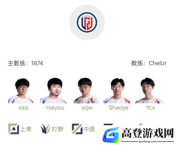 游侠网2