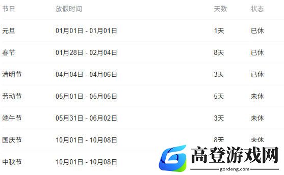 2025年放假日期表：今年还有24天假期